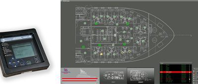 La DI sur grand écran avec PHOENIX MONITOR